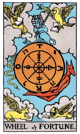 The Wheel of Fortune, drawn as the card of the day